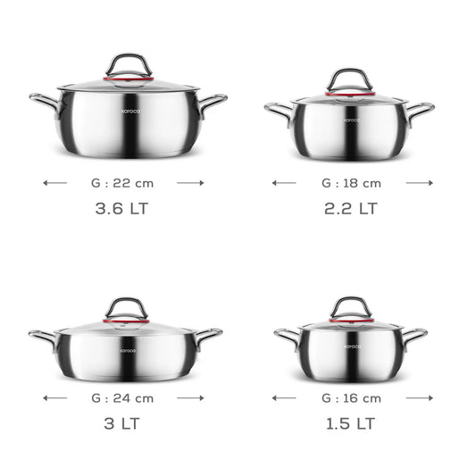Karaca Emirgan 8 Piece Stainless Steel Cookware Set – Energy Saving Special Base